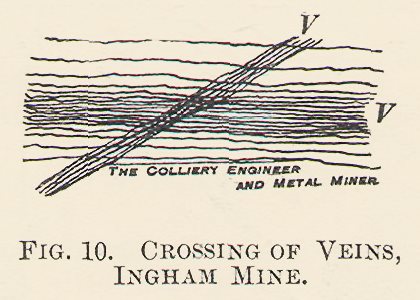 Crossing of Veins, Ingham Mine.