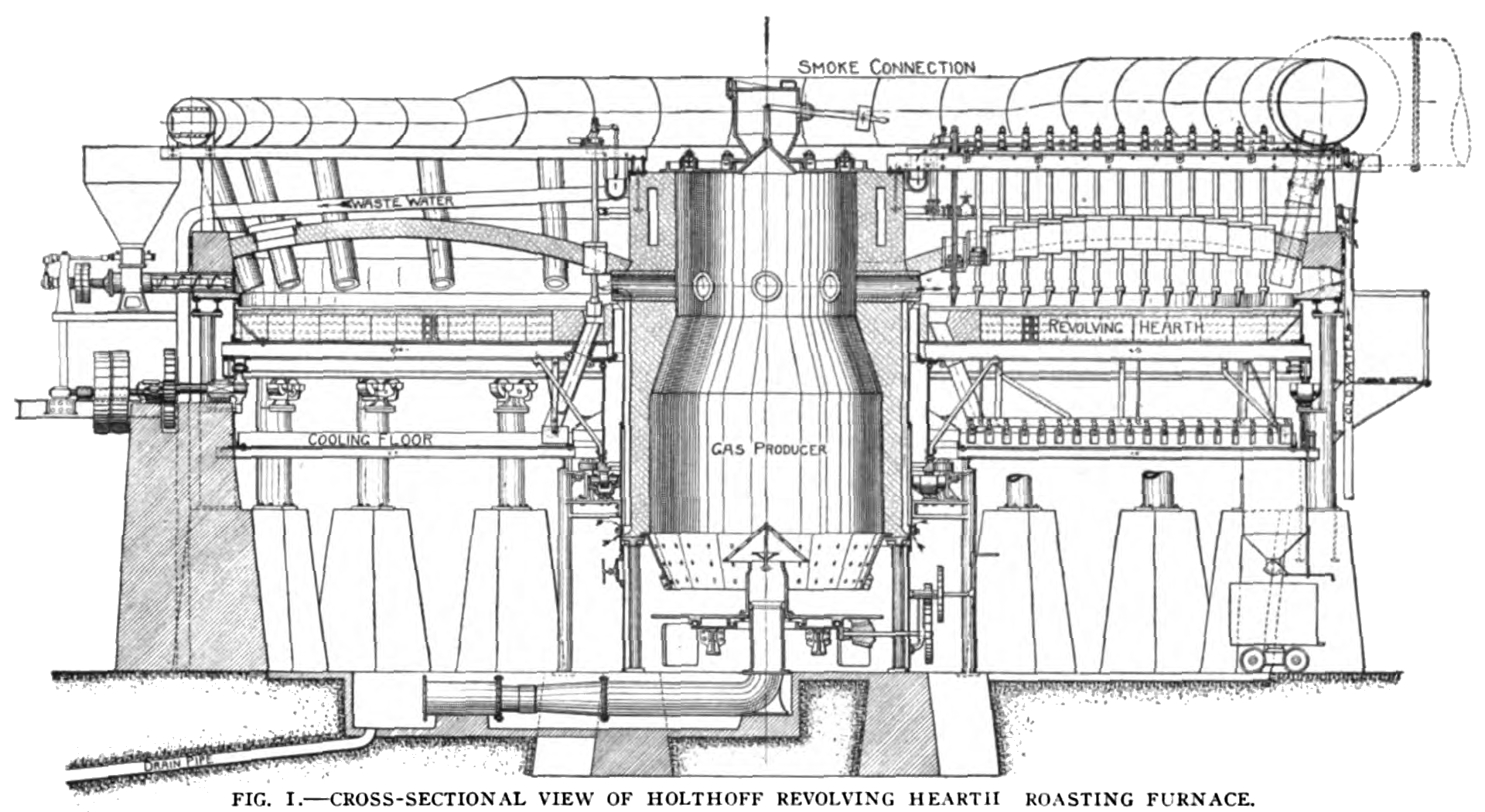 Fig. 1.—Cross-Sectional View of Holthoff Revolving Hearth Roasting Furnace