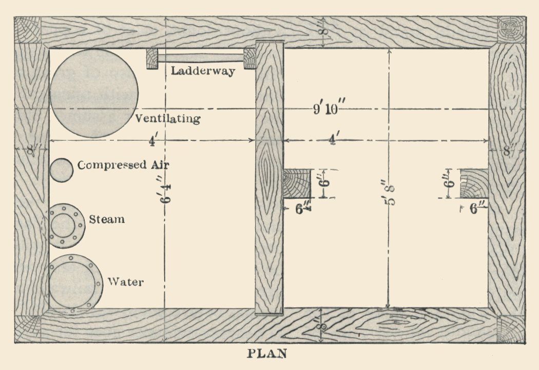 Plan [of Shaft Construction for Drainage Tunnel]