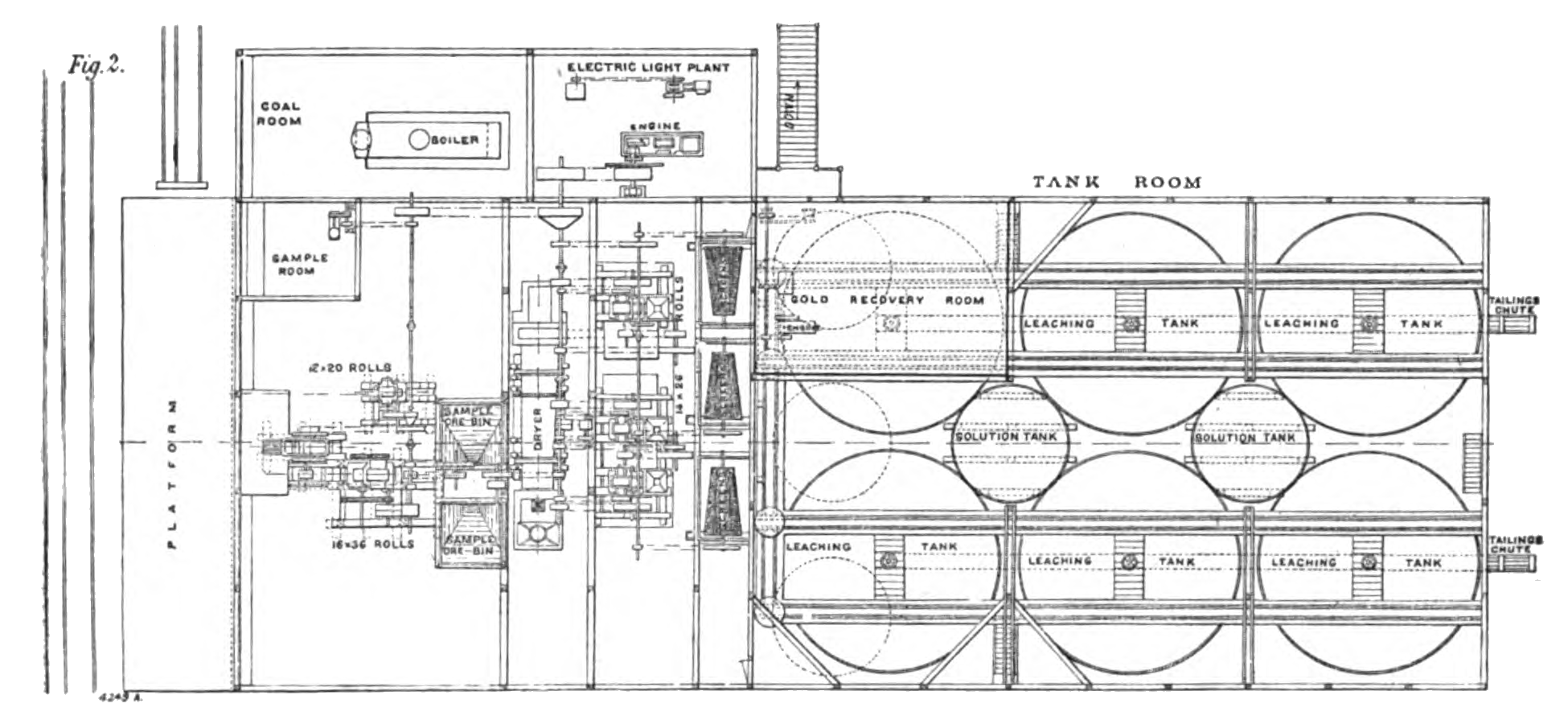 Plan View of the Page Process Mill Structure